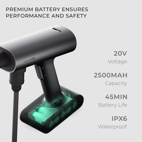 HOTO 20V Cordless Power Washer Pro, Portable Power Cleaner, USB-C Rechargeable, 5-in-1 Nozzle, 2.5Ah Battery, 290 Psi for Washing Car/Fence/Floor Cleaning/Watering (HTT0023EU / QWXCJ002)