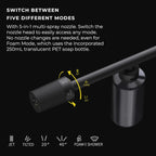 HOTO 20V Cordless Power Washer Pro, Portable Power Cleaner, USB-C Rechargeable, 5-in-1 Nozzle, 2.5Ah Battery, 290 Psi for Washing Car/Fence/Floor Cleaning/Watering (HTT0023EU / QWXCJ002)