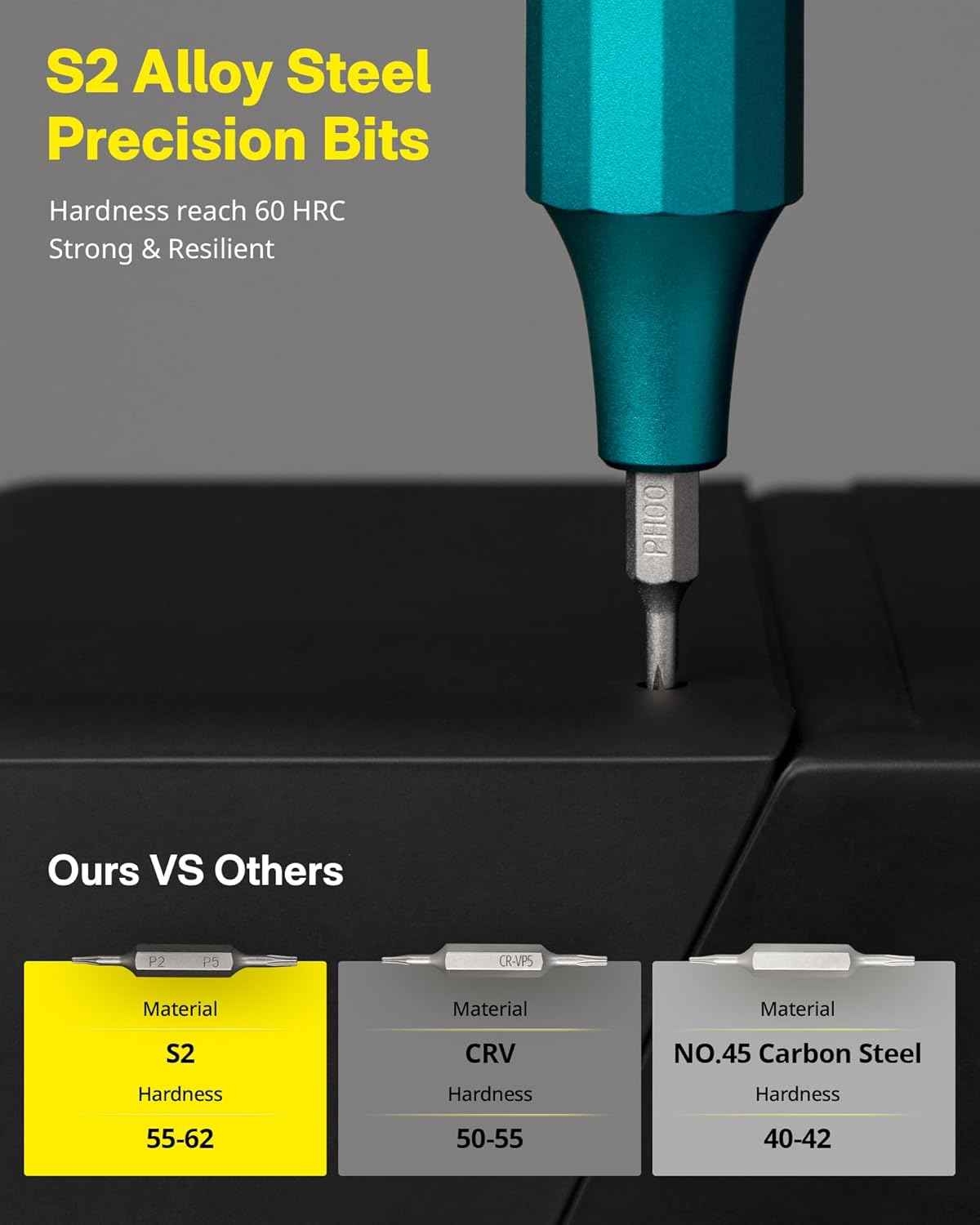 HOTO 24 in 1 Multi Bit Mini Screwdriver Set Magnetic, Manual Precision Screwdriver Set, EDC Pen Screwdriver for Eyeglasses, Electronics, Watches, Phones, Laptops, Cameras