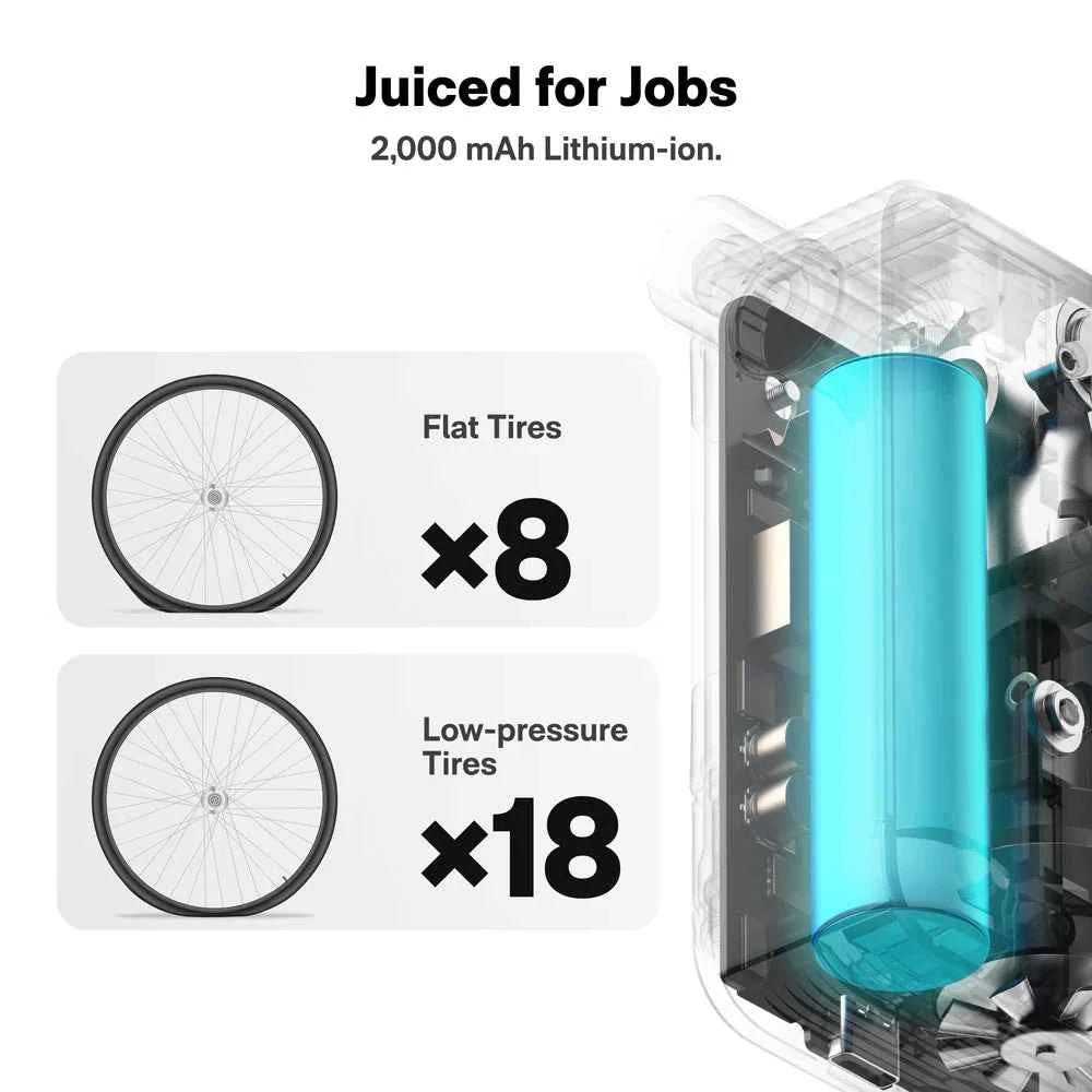 HOTO Air Pump Pocket – Compact Cordless Tire Inflator for Bikes & Motorcycles, Up to 150 PSI, 2,000 mAh Battery, Digital Display & Flick-Start Operation