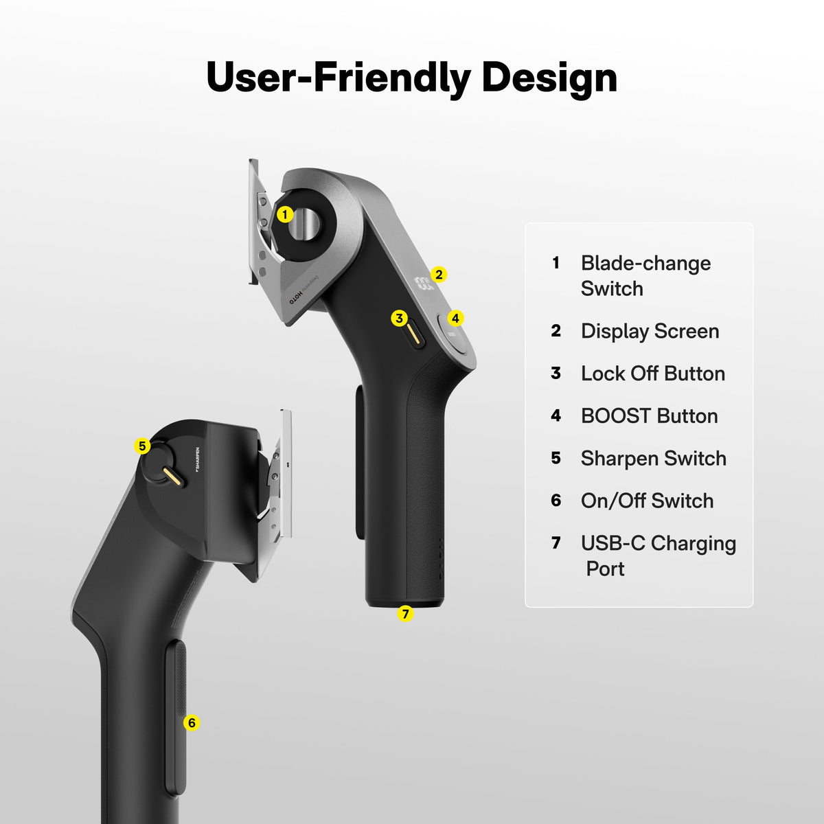 HOTO HOTO EdgeFlow Cordless Electric Scissors
