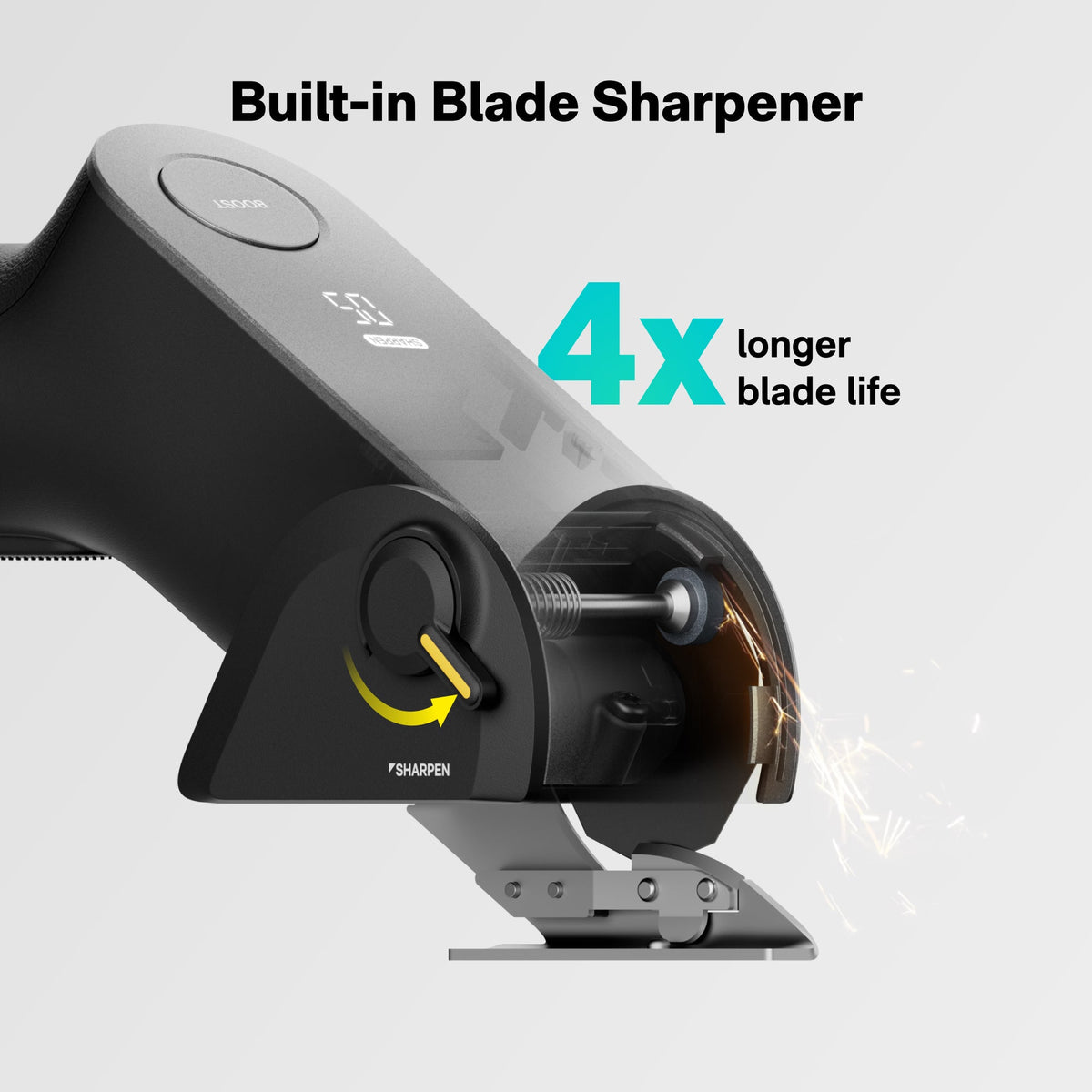 HOTO HOTO EdgeFlow Cordless Electric Scissors