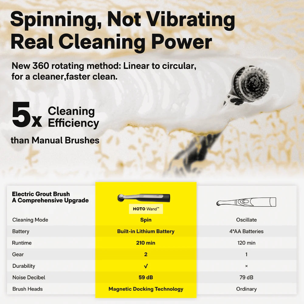 HOTO Wand Cordless Spin Scrubber 12-Piece Ultimate Kit