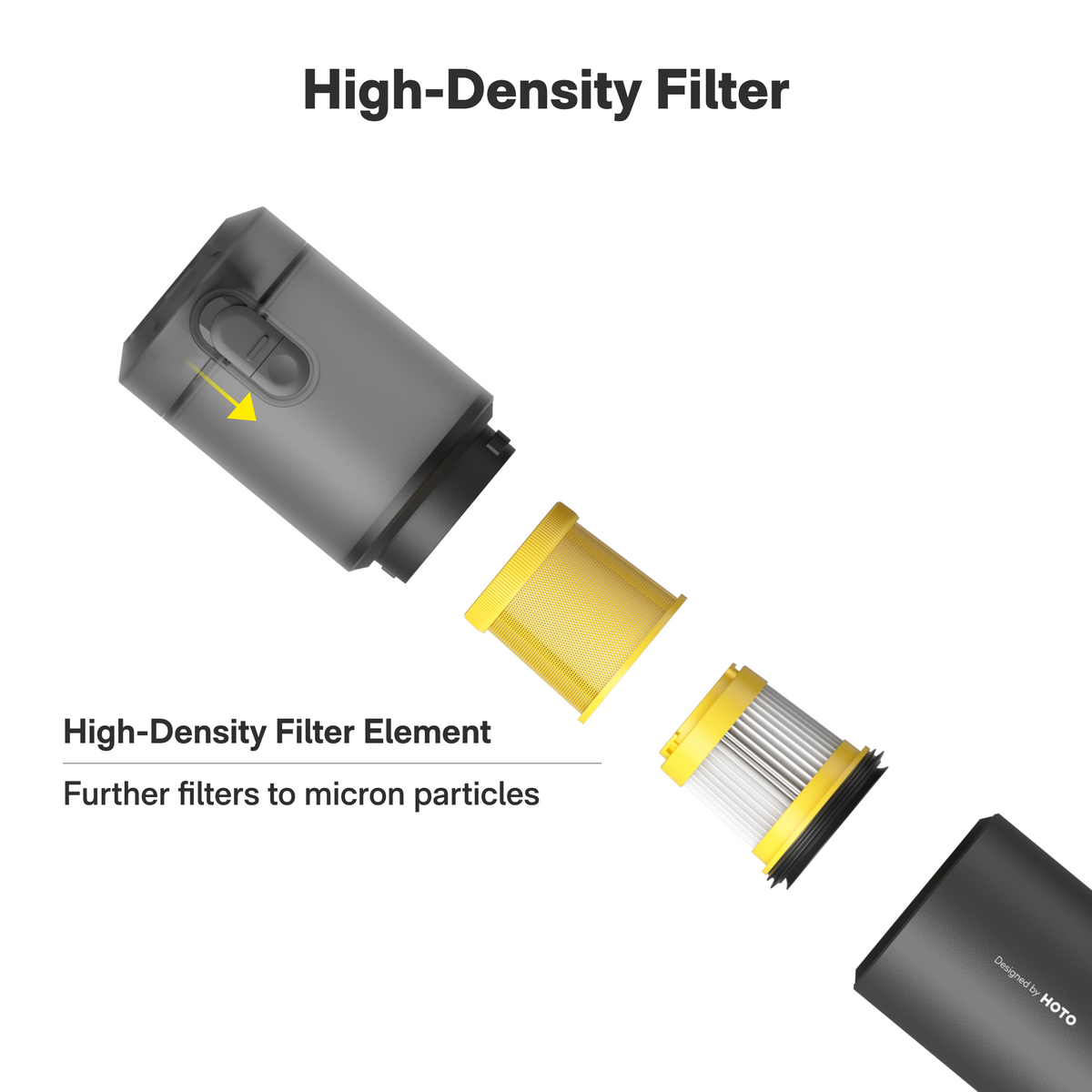 AutoCare filter placement diagram
